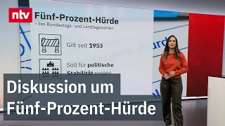 Debate ahead of Saxony-Anhalt state election – Arguments for and against the 5% threshold | ntv