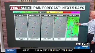 Monday morning weather forecast (9/7)