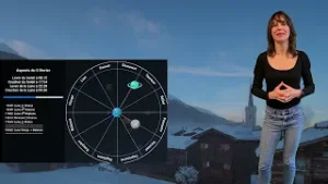 Horoscope du 5 février 2026 : Équilibre et Intuition