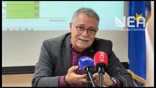 ΤΡΟΧΑΙΑ ΠΡΟΣΟΧΗ ΚΑΙ ΤΗΡΗΣΗ ΤΟΥ ΚΟΚ