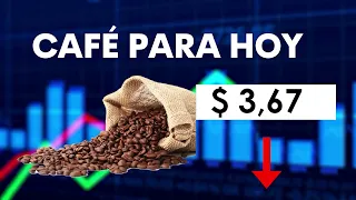 ECONOMIC INDICATORS