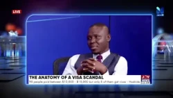 The World Cup VISA Scandal broken down into simple details