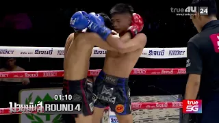 Muay Thai Highlight: Explosive Action Across the City | Phet-Angpao Sitluangphinamfon VS Kongpaya...