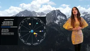 Horoscope du 6 février 2026 : Énergies cosmiques en action