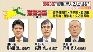 【愛媛３区】前職に新人２人が挑む