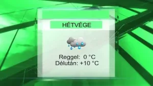 Hétvégi időjárás előrejelzés
