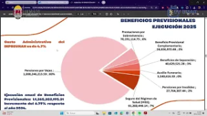 Informe relacionado con las recientes reformas aprobadas al Reglamento General del INPREUNAH
