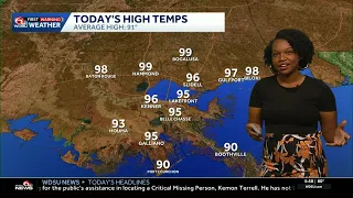 Alert Day as temperatures across New Orleans could feel as hot as 115 degrees in your Tuesday for...