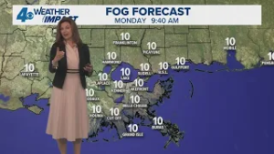 New Orleans Weather Impact 10pm: Fog possible Monday morning as warm up continues