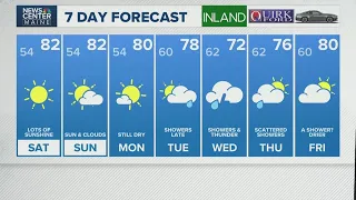 NEWS CENTER Maine Weather Video Forecast