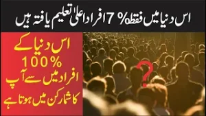 You are among the 100% of people in the world | دنیا کے 100 فیصد لوگوں میں آپ کا شمار کن میں ہوتا ہے