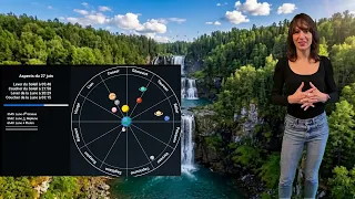 Horoscope du 27 juin 2026 : Énergies cosmiques et créativité