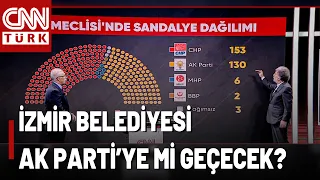 Önce Mansur Yavaş, Şimdi Cemil Tugay! İzmir Büyükşehir Belediyesi AK Parti'ye Mi Geçecek?