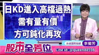 08/10/2026 Stock Market Outlook #LiShufang #StockMarketOutlook #YongChengInternationalInvestmentC...