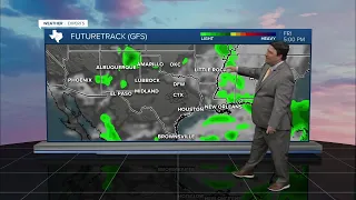 25 Weather