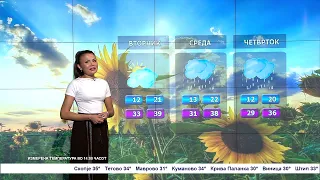 30.8.2026 Tопло и сончево, наместа попладне нестабилно - Временска прогноза за 31.8.2026
