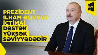 MEDİA “Azərbaycan Prezidentinin fəaliyyəti ictimai rəydə” sorğusunun nəticələrini açıqlayıb