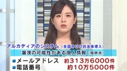 Wakayama City: Potential Leak of Citizens' Personal Information Including Email Addresses Due to ...