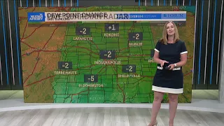 Plenty of sunshine and warm temperatures for Labor Day