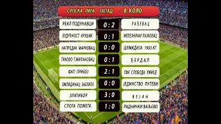 Fudbal
