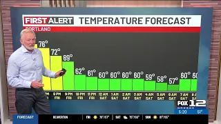 Friday morning weather forecast (7/10)
