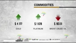 Markets | 09 October 2026