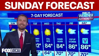 Weather Authority: Overnight storms lead to drier Sunday