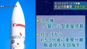 カイロス・ロケット3号機 5基の小型衛星を搭載 宇宙宅配サービスへの足掛かりとなるか注目 3/1打上げ設定 和歌山県串本町
