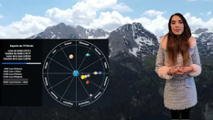 Horoscope du 19 février 2026 : Nouveaux commencements audacieux