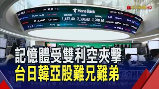 Asian stocks signal interest rate hike! Nikkei falls over 1,000 points. South Korean stocks fall ...