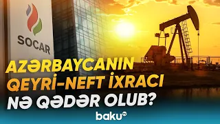 SOCAR-ın idarəsi 5 ayda qeyri-neft ixracından 85 milyon dollara yaxın gəlir əldə edib - Baku TV