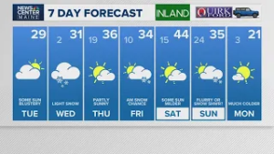 NEWS CENTER Maine Weather Video Forecast