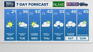 NEWS CENTER Maine Weather Video Forecast