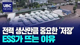 The Era of Electricity Storage: The Rise of ESS 09/28/2026