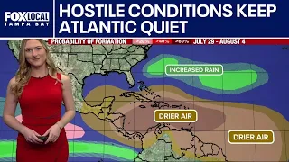 Unfavorable conditions keep things quiet in Atlantic