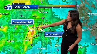 ABC7 AccuWeather Forecast Chicago: Saturday, August 1, 2026 [8AM UPDATE]