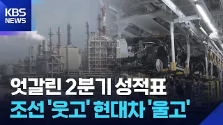 Q2 Results: Shipbuilding ‘Smiling’… Autos ‘Crying’ / KBS 07/30/2026