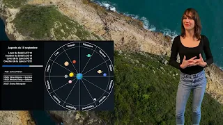 Horoscope for September 10, 2026: Surprises and Transformations