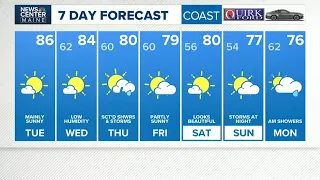 NEWS CENTER Maine Weather Video Forecast