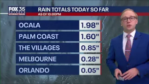 Orlando Weather Forecast: Tracking much needed rain in central Florida