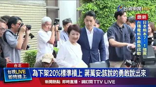 Clash over 20% recall threshold; Chiang Wan-an: Speak up courageously when necessary