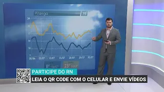 El Niño to bring above-average monthly rainfall to the south of the country