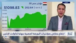 Egyptian Indices Regain Upward Momentum and the EGX30 Recovers from 6-Month Lows