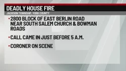 Coroner called to York County house fire