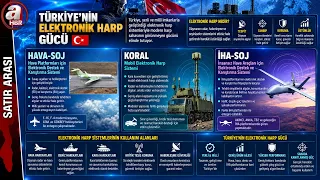 What Is the Level of Turkey's Electronic Warfare Capability? | A Haber
