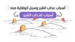أسباب عذاب القبر وسبل الوقاية منه || سلسلة بيان (موشن جرافيك)