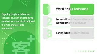 Hakka 101 EP37 :Which organizations is specifically dedicated to serving overseas Hakka communities?
