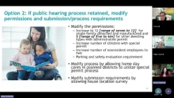 Home Day Care Zoning Ordinance Amendment Community Meeting: Oct. 15, 2026