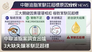 Zhonglian Oil Case Investigation Released: 3 Major Failures Led to Excessive Benzo[a]pyrene Level...