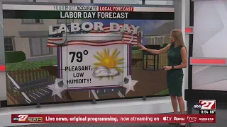 Summer's Sunday Evening Forecast Update